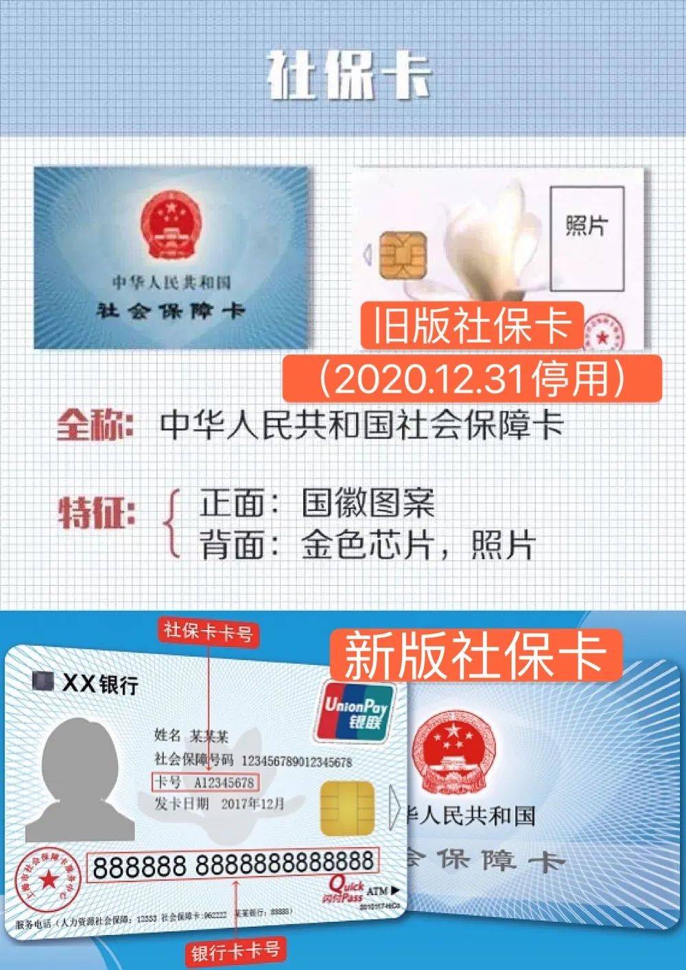 利津最新上海24小时套医保卡方法分析(最方便真实的利津上海24小时套医保卡流程详解方法)