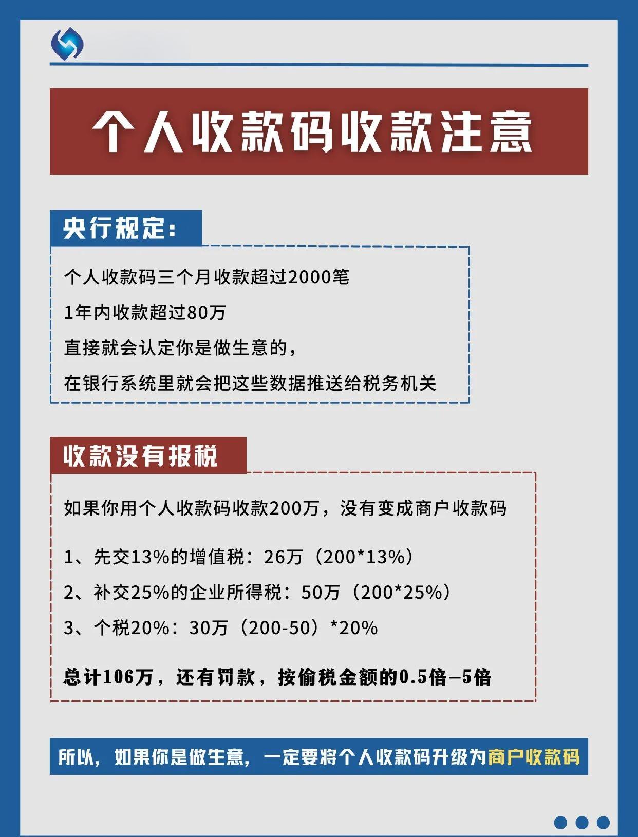 利津最新个人收款码多少会被查方法分析(最方便真实的利津个人收款码有金额限制吗方法)