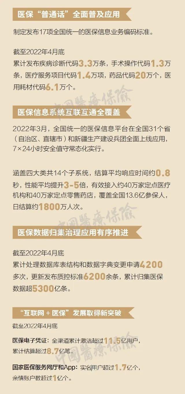 利津最新24小时高价回收医保方法分析(最方便真实的利津医保取现24小时微信方法)