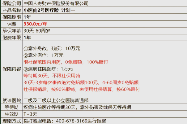 利津最新医保小额取现方法分析(最方便真实的利津医保小额提取代办200以内方法)