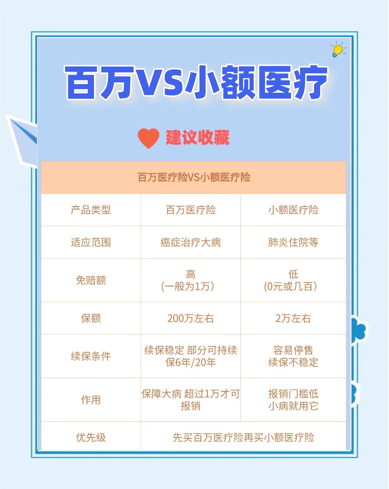 利津最新全国小额医保卡变现联系方式方法分析(最方便真实的利津全国小额医保卡变现联系方式西安方法)