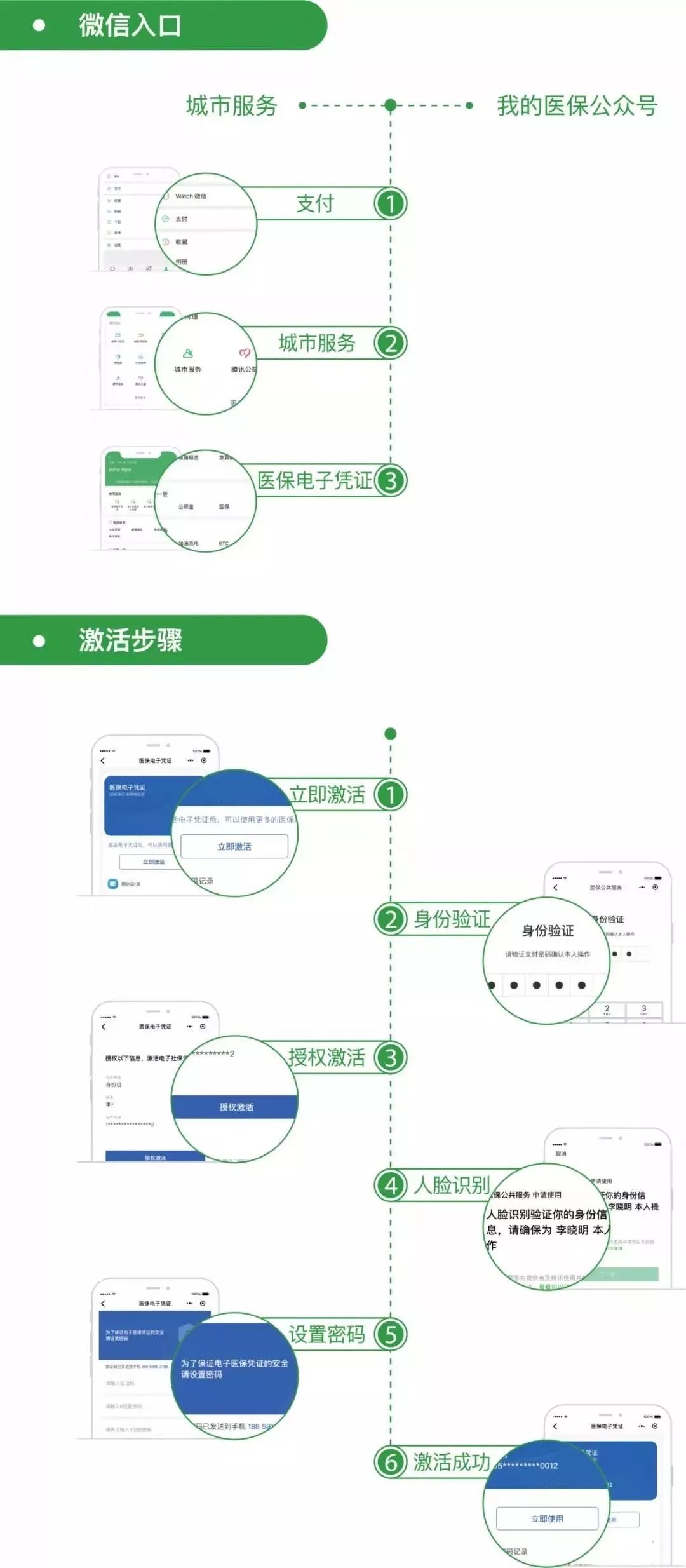 利津最新昆山回收医保卡方法分析(最方便真实的利津昆山旧的医保卡还能用吗方法)