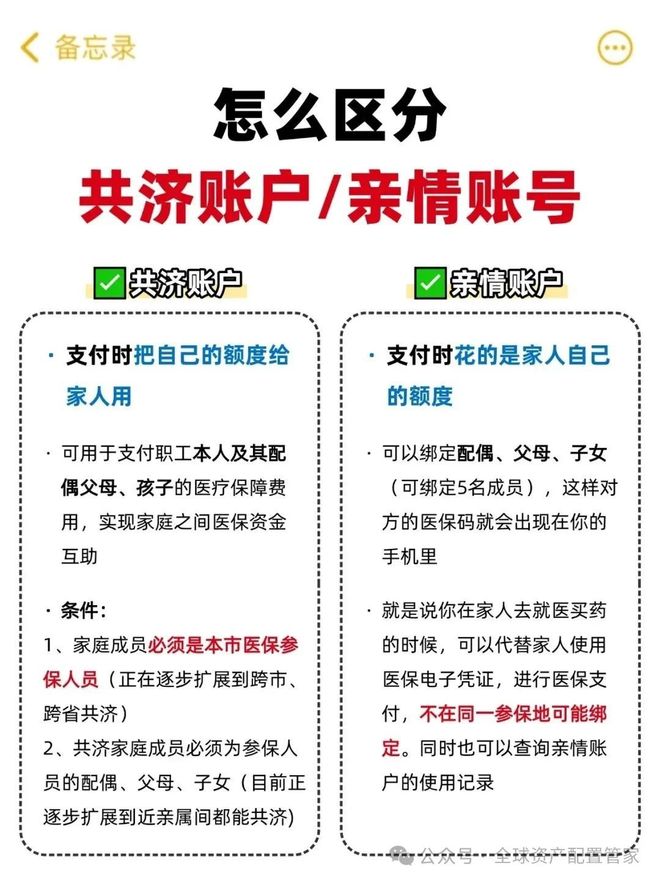 利津最新急用钱医保卡套取联系方式方法分析(最方便真实的利津24小时医保卡余额回收联系方式方法)