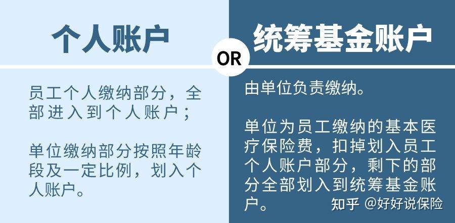 利津最新找中介10分钟提取医保电话方法分析(最方便真实的利津医保卡中介方法)
