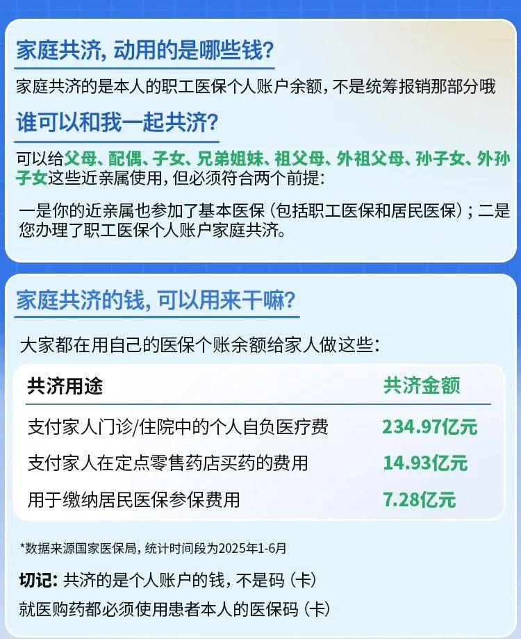 利津最新医保卡的钱和银行卡的钱在一起吗方法分析(最方便真实的利津医保卡里的钱和银行卡的钱方法)