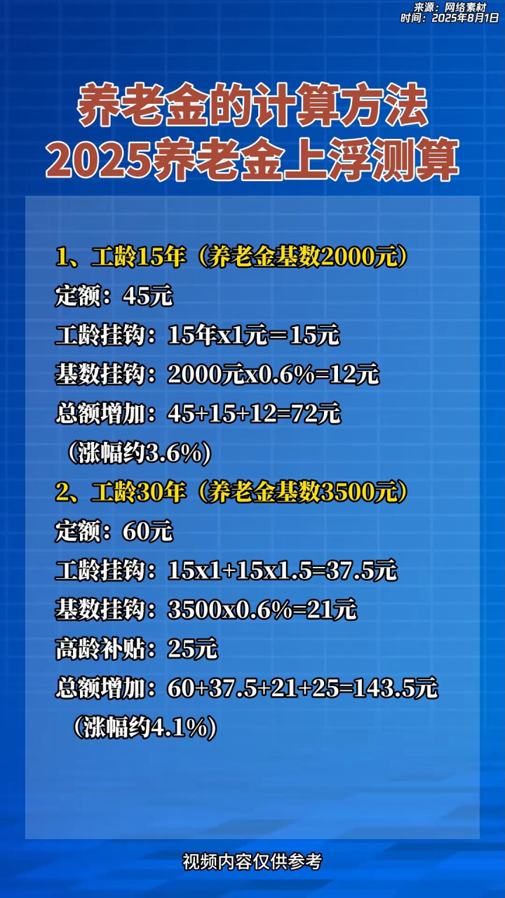 利津最新套取养老金最厉害三个方法方法分析(最方便真实的利津套取国家养老金罪认定标准方法)