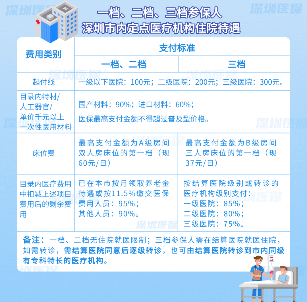 利津最新医保套现是用什么套的方法分析(最方便真实的利津医保套现是用什么套的啊方法)