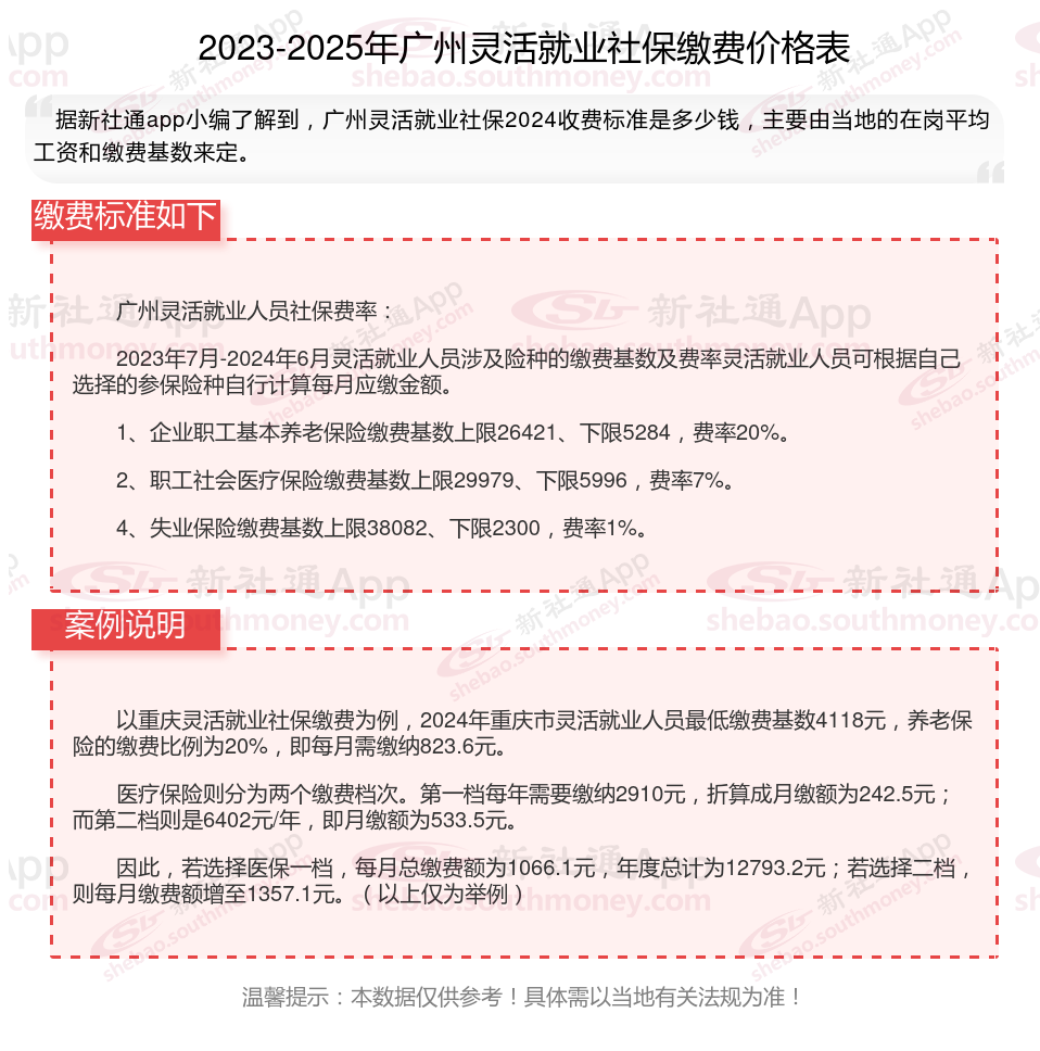 利津最新社保不想交了可以退吗方法分析(最方便真实的利津公司交的社保不想交了可以退吗方法)