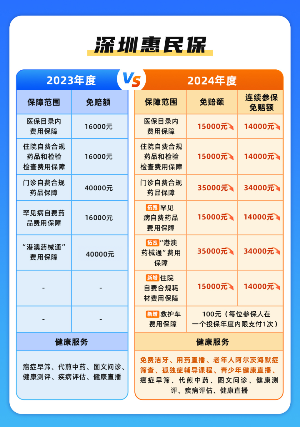 利津最新深圳哪里可以套医保卡现金方法分析(最方便真实的利津急用深圳钱套医保卡联系方式方法)