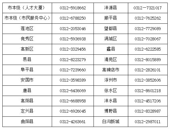 利津最新医保卡有到期时间吗方法分析(最方便真实的利津医保卡有到期时间吗现在方法)
